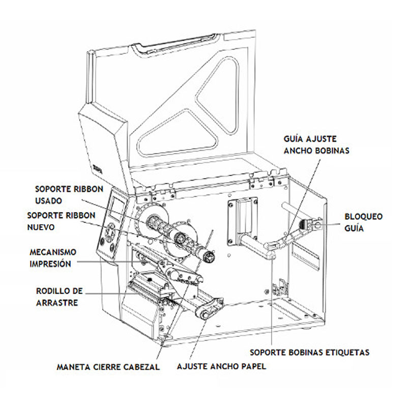 Impresora de etiquetas industrial Godex ZX420i+ / ZX430i+ - Imagen 6