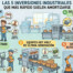 Las 5 inversiones industriales que más rápido suelen amortizarse
